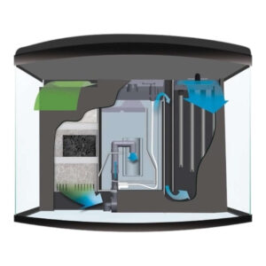 Interior view of Aquael Reef Master 60 Reef Aquarium filtration system, showcasing bio-filter and water flow design.