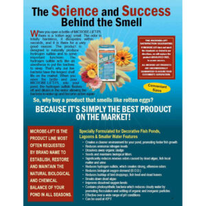 Microbe-Lift PL product information poster explaining benefits for ponds and water features with clear visuals.