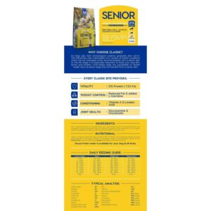 Montego Classic Senior Dog Food nutritional guide showing protein, fat, joint health, and feeding recommendations for senior dogs.