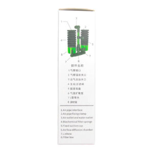 Diagram of Qanvee Bio Sponge Filter components with labeled features for efficient aquarium filtration.